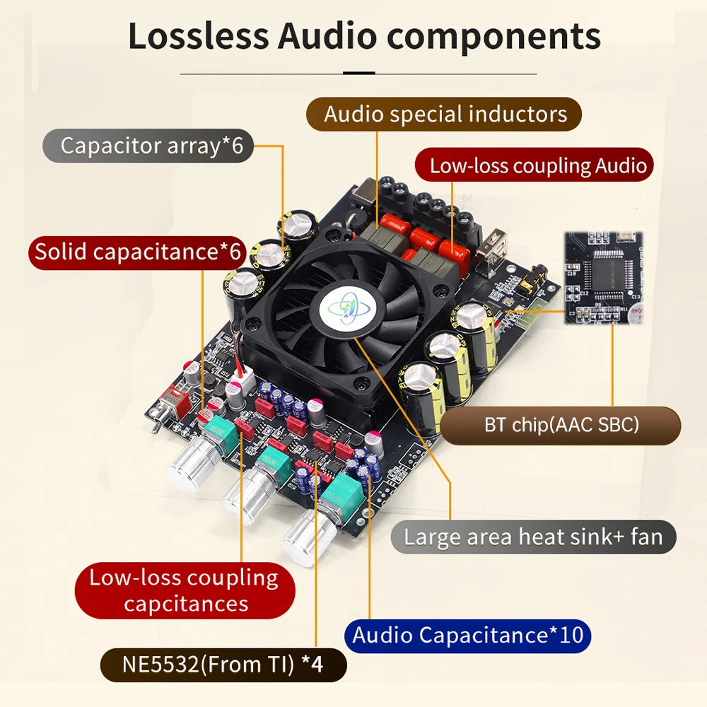 Upgraded 300W * 2 Bluetooth Digital Amplifier Board Module With High Low Frequency Adjustment TPA3255 Supporting APP XY-T3002P