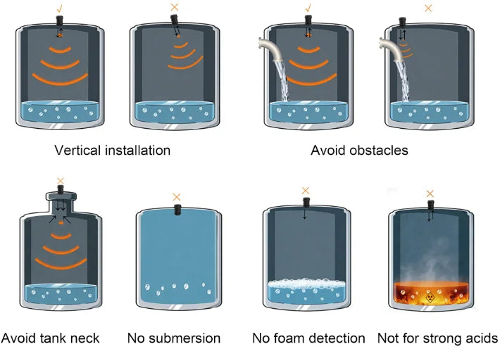 Ultrasonic Non-contact Liquid Level Sensor IP67, Rechargeable, 6-Month Battery, for Oil/Water/Fuel