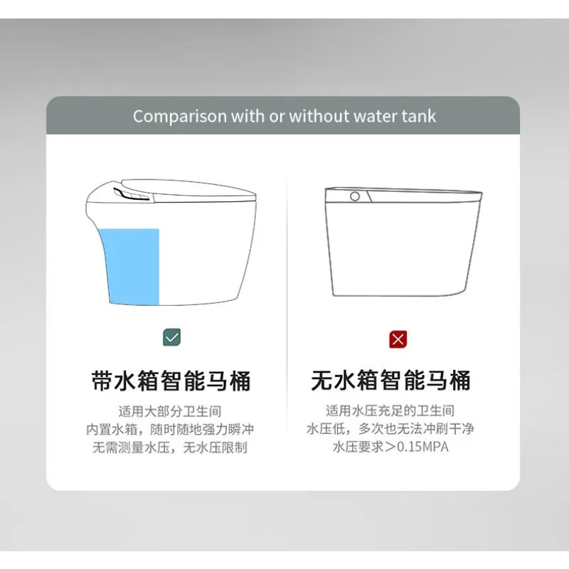 Egg-shaped smart toilet seat, fully automatic integrated household waterless pressure toilet, very practical