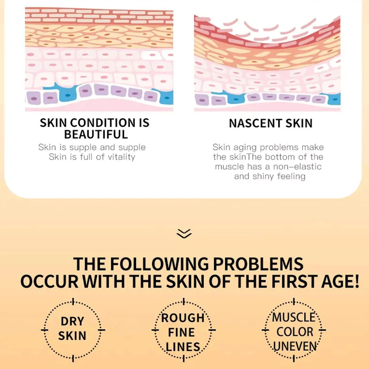 Collagen Pearl Cream Anti Aging Whitening Moisturizing Anti-drying Brighten Lifting firming Anti Wrinkle Face Cream Skin Care