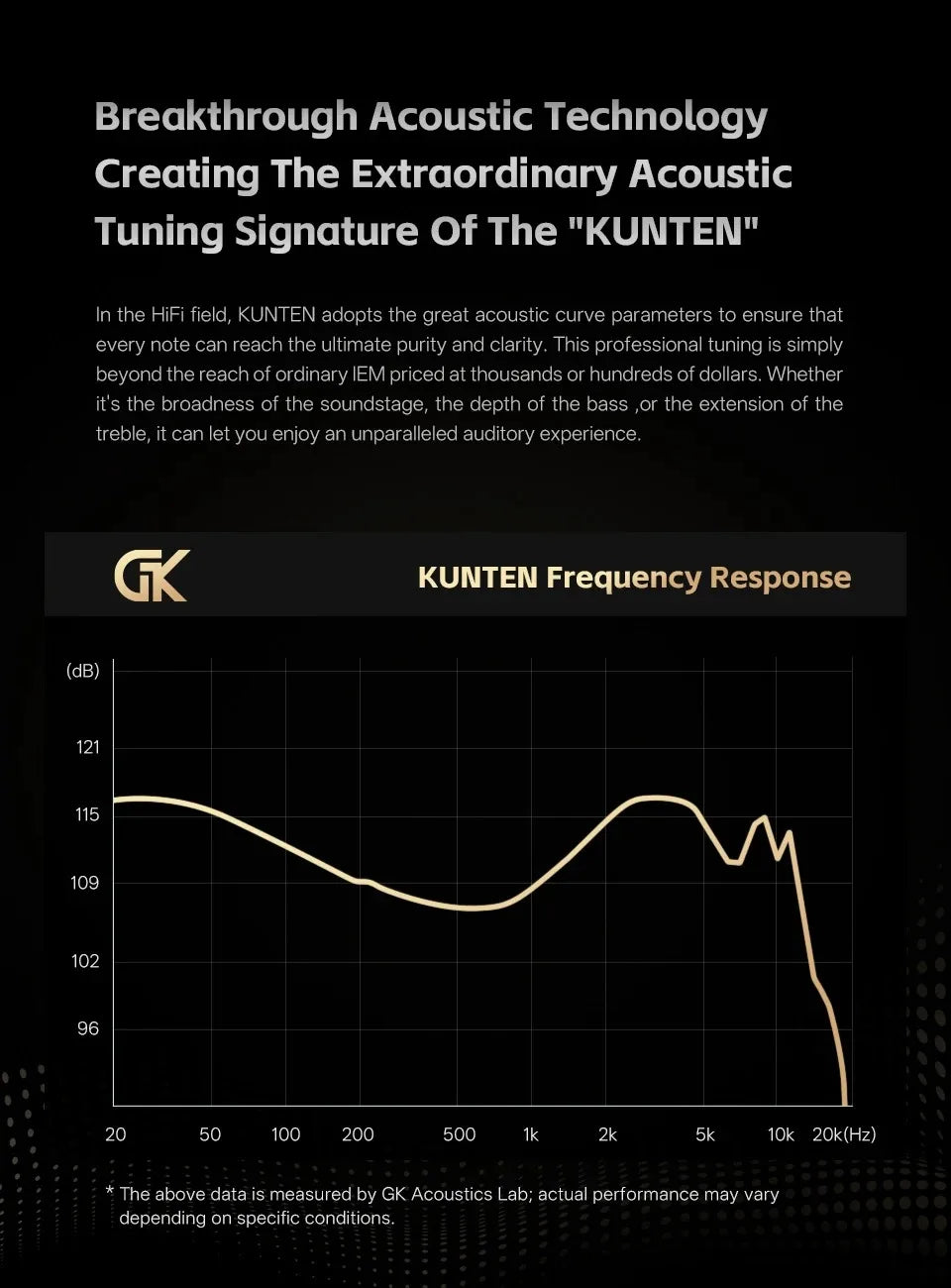 Gk Kunten 1DD Dynamic Drive Earphone Hifi IEMs In Ear Earbuds 2pin Detachable Cable Metal Gamer Headset