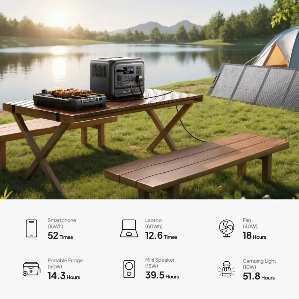 BLUETTI Elite 100 V2 Portable Power Station – 1800W / 1024Wh