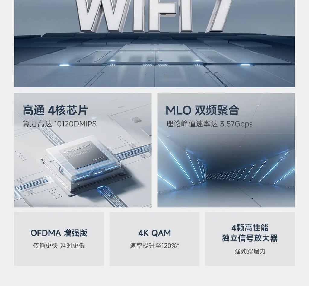 Xiaomi Router BE3600 Gigabit Version WiFi 7 2.4/5GHz Double Bands 160Mhz 3570Mbps Mesh Networking Gaming Acceleration