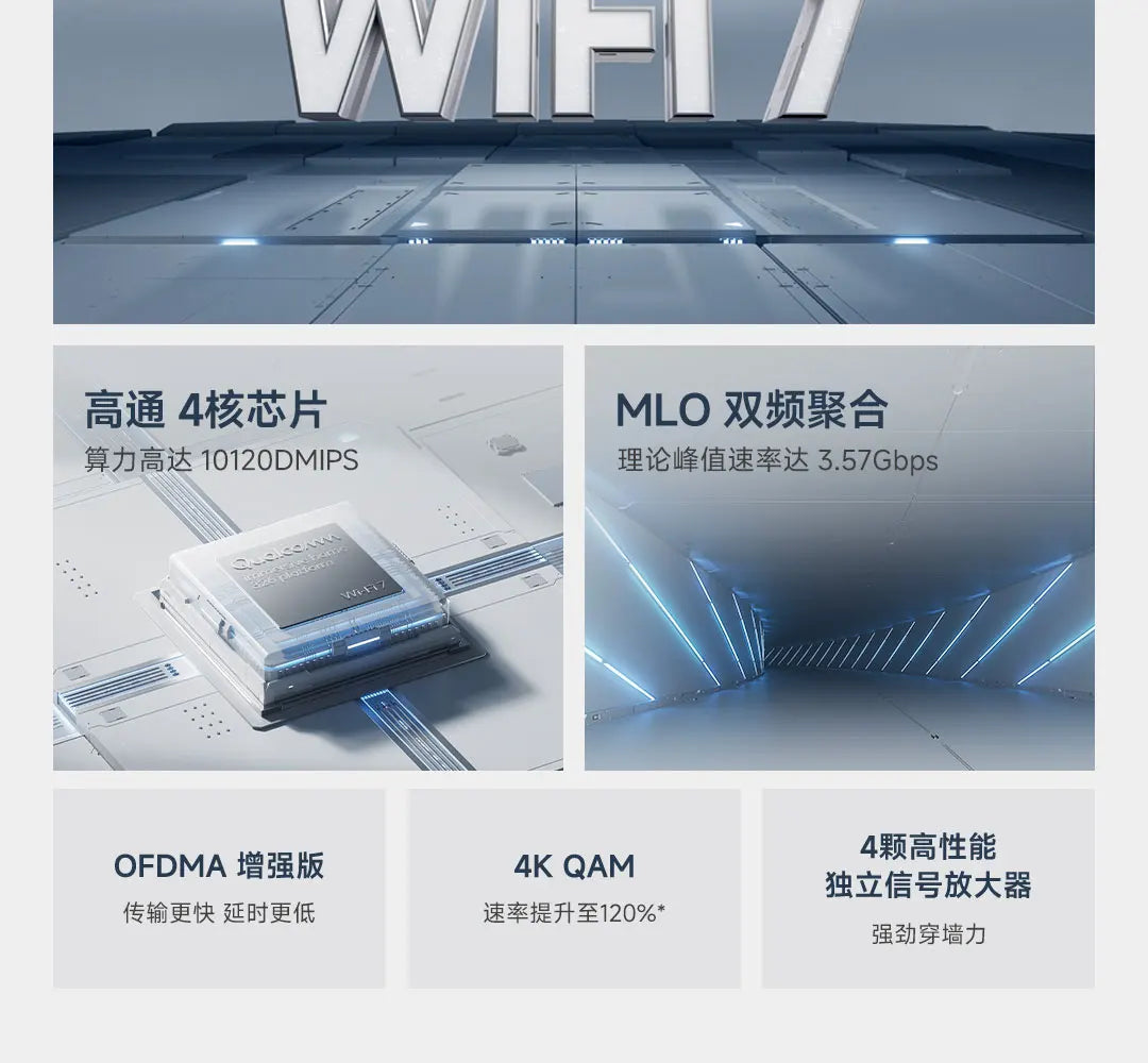 Xiaomi Router BE3600 Gigabit Version WiFi 7 2.4/5GHz Double Bands 160Mhz 3570Mbps Mesh Networking Gaming Acceleration