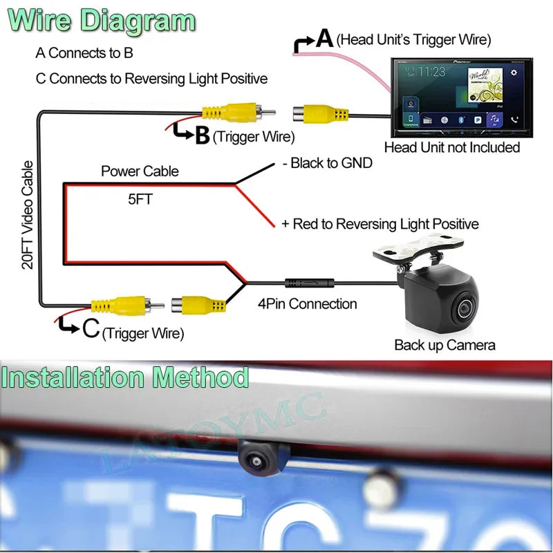 For Vauxhall Holden OPEL Tigra TwinTop B Car Rear Camera Reverse Image CAM Night View AHD CCD WaterProof 1080 720 Back