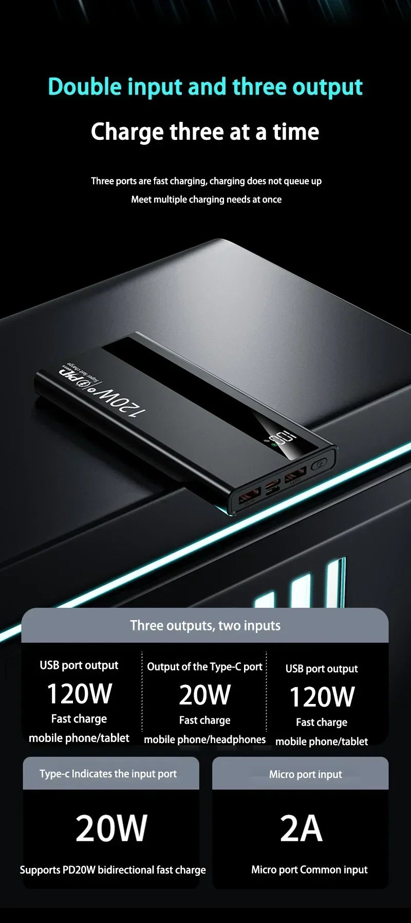 Lenovo 120W 50000mAh CCC Power Bank Super Fast Charging Ultra Capacity Portable Battery Charger LED Digital Display For IPhone
