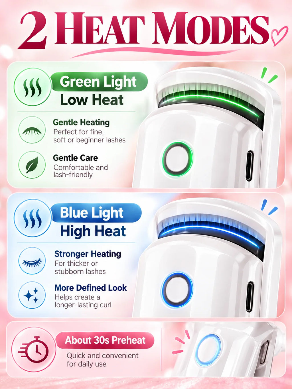 Electric Heated Eyelash Curler 2 Heat Modes Thermal Silicone Clamp Type-C Rechargeable Lash Curler 5-Min Auto Shut-Off Makeup To