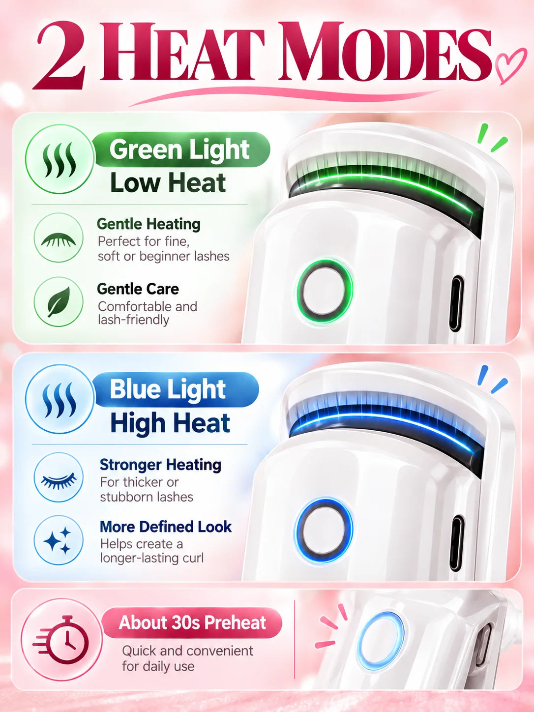 Electric Heated Eyelash Curler 2 Heat Modes Thermal Silicone Clamp Type-C Rechargeable Lash Curler 5-Min Auto Shut-Off Makeup To