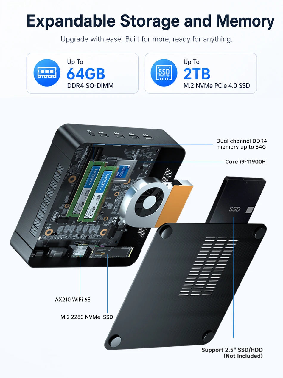 MSECORE Intel I9-11900H Mini PC Windows 11 Gaming Desktop Computer Portable PC Office HTPC Barebone System NVME 4K WIFI6E BT5.3