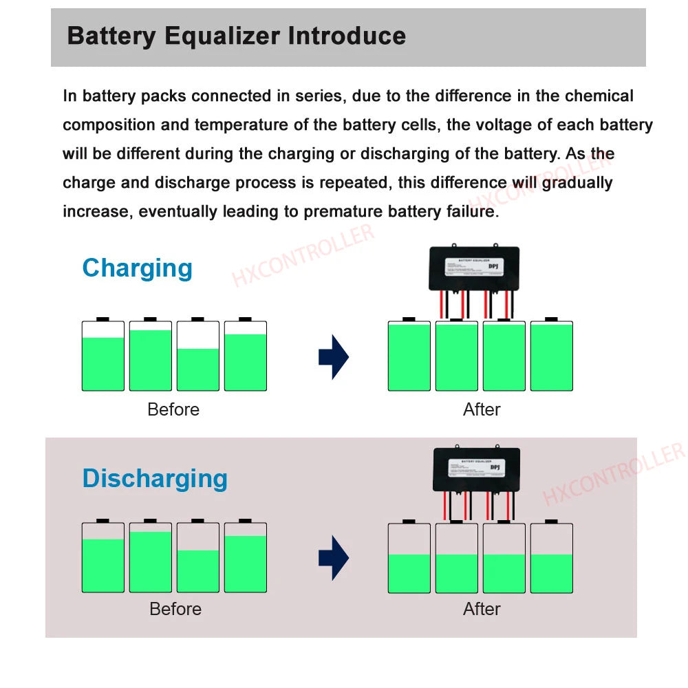 0-10A Digital Display Battery Equalizer 24V 48V 60V 72V 96V LED Voltage Showing Battery Balancer For 2X12V Lifepo4 GEL Battery