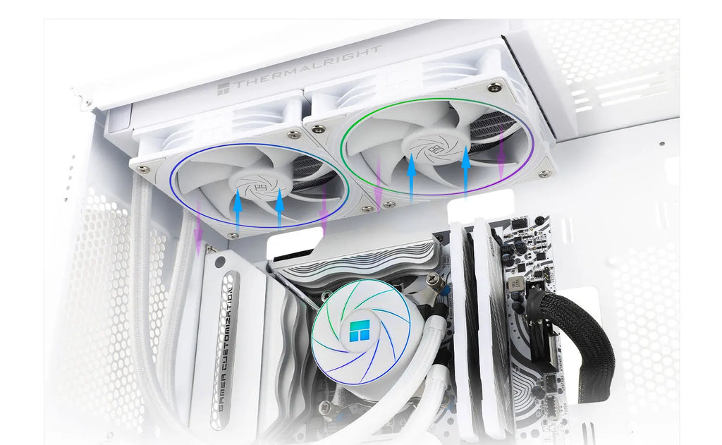Thermalright Aqua Elite White 240 V2 All-in-one water cooling radiator Halo ARGB supports LGA1700/115X/2011/AM5/AM4