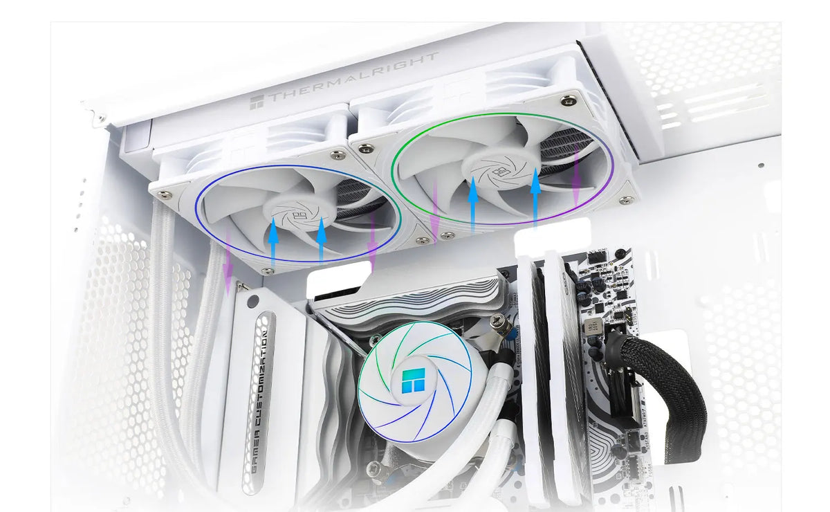 Thermalright Aqua Elite White 240 V2 All-in-one water cooling radiator Halo ARGB supports LGA1700/115X/2011/AM5/AM4