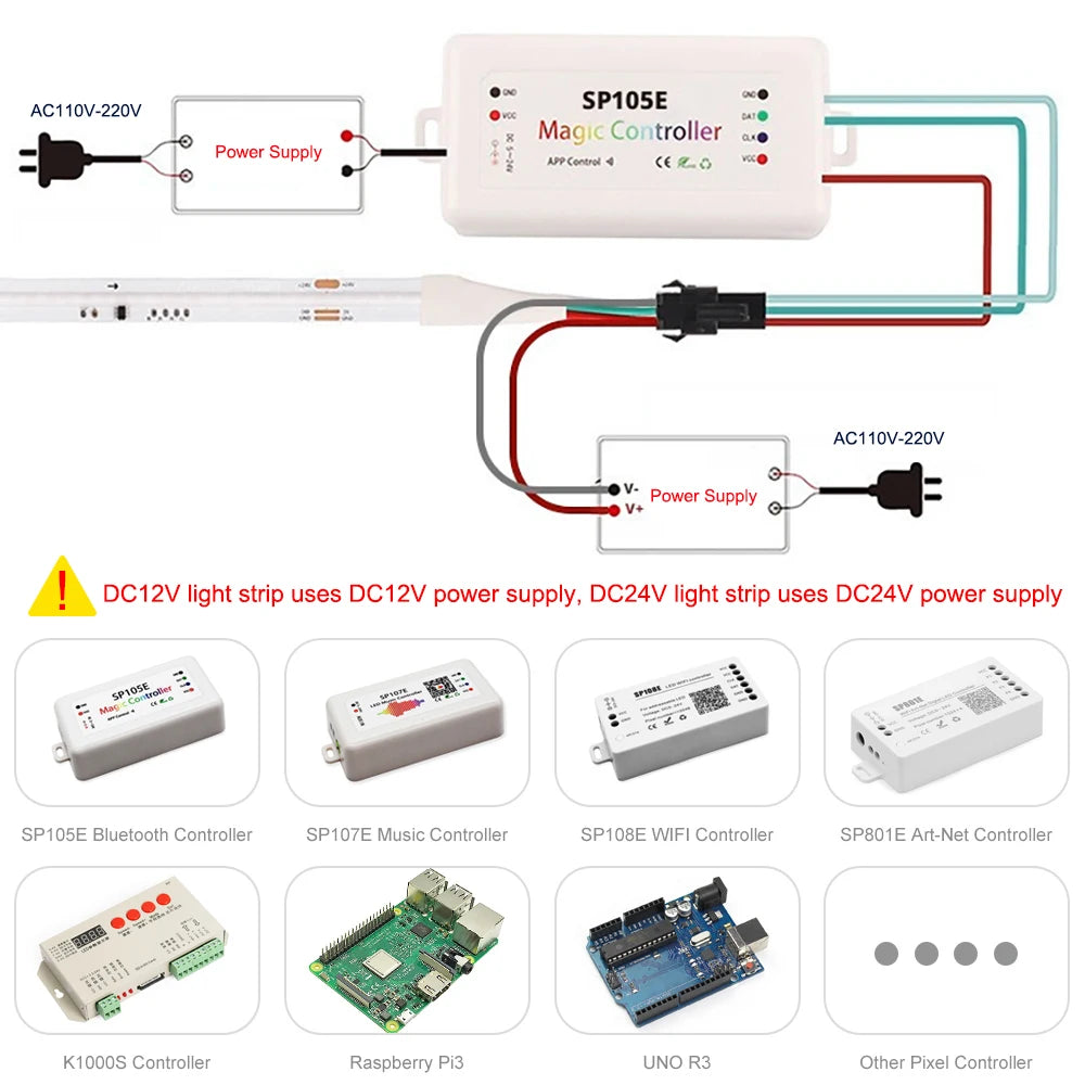 DC12V/24V WS2811 COB LED Strip Dream Colors Addressable Smart RGBIC 720Leds/m High Density Flexible 10mm FOB Pixel Light