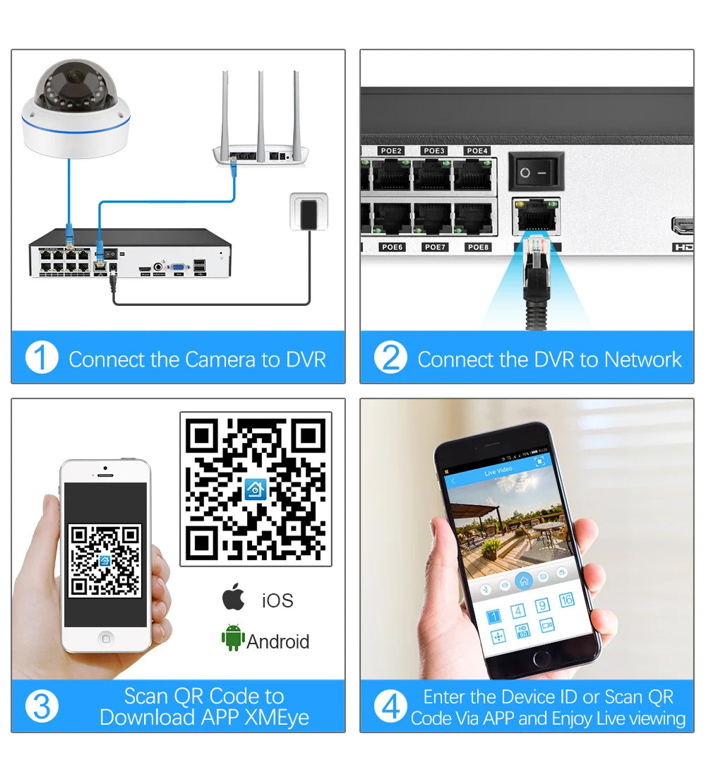 8CH 5MP POE Dome Security Camera System IP Camera Vandal-proof Indoor Home CCTV Video Record Surveillance Protection Kit
