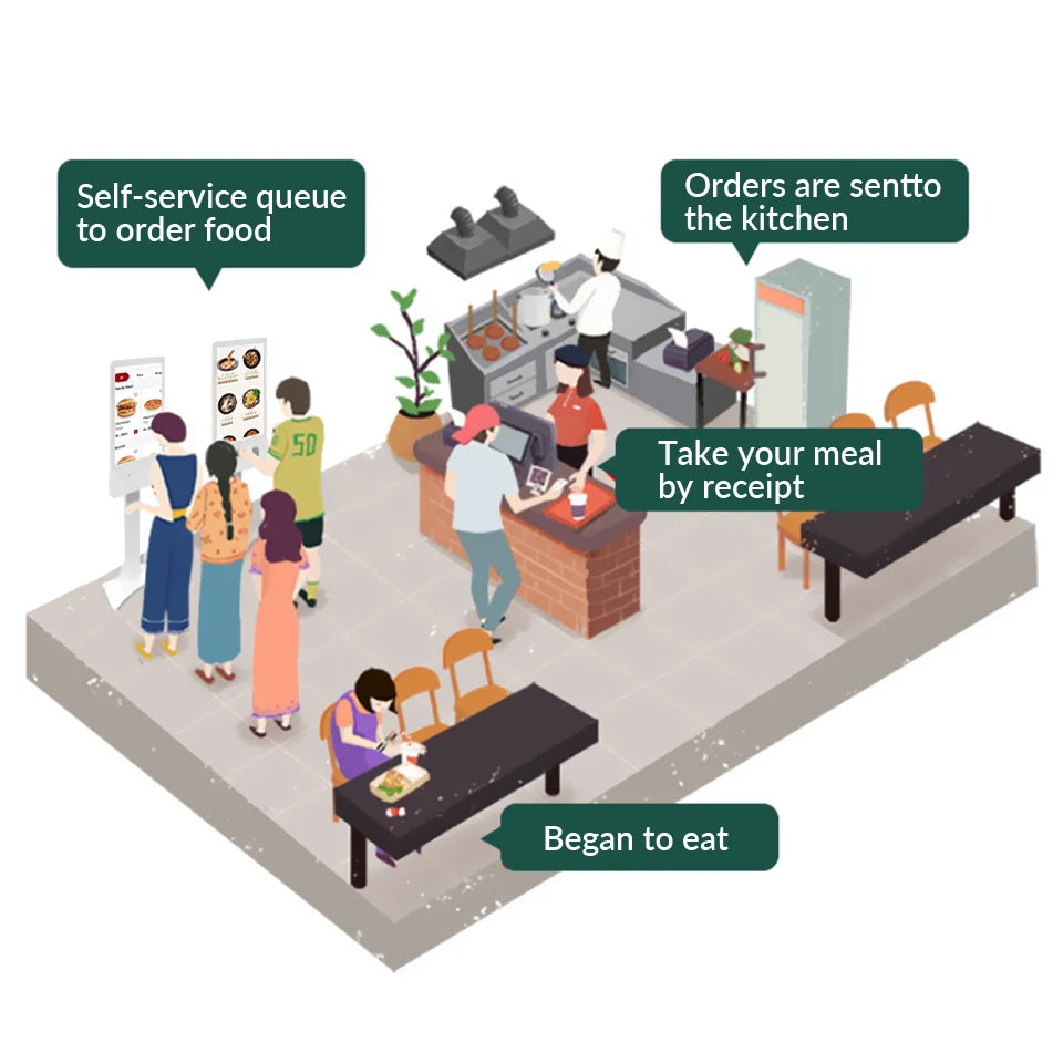 32-Inch interactive digital signage kiosk for self-service ordering and payment systems in restaurants and cafeterias