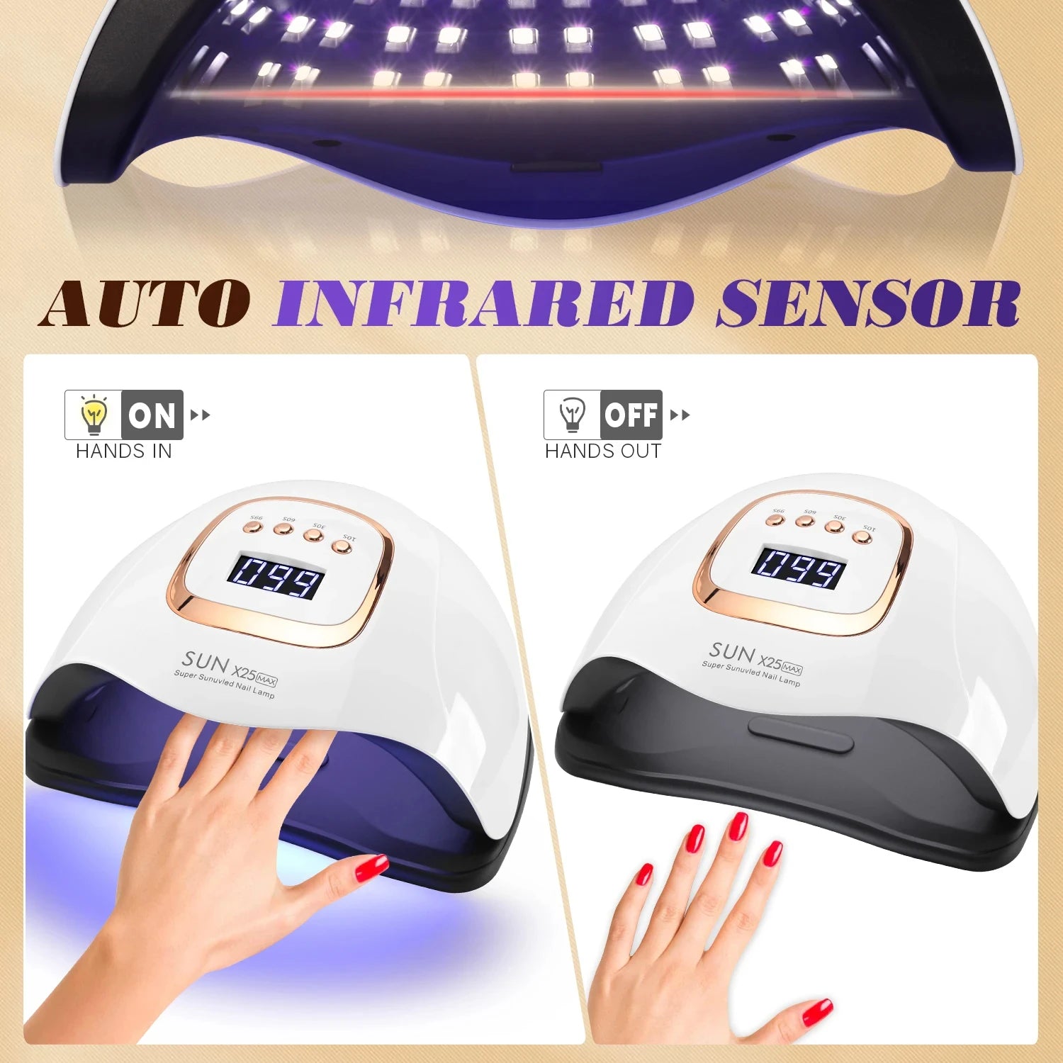 UV/LED Nail Lamp Dryer - 81 LED, Auto Sensor, 4 Timer Settings, Fast Curing for Gel Polish Manicure & Pedicure
