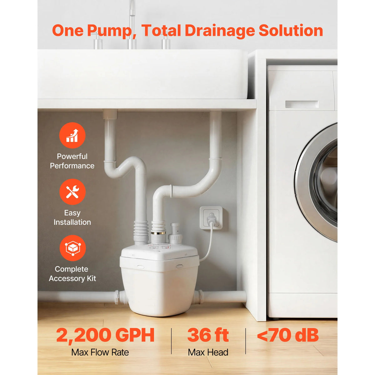 SucceBuy Utility Sink Pump 36 ft 1 HP 2200 GPH with 3 Water Inlets 1 Outlet Aluminum for Sink Shower Wash Bin Kitchen Basement