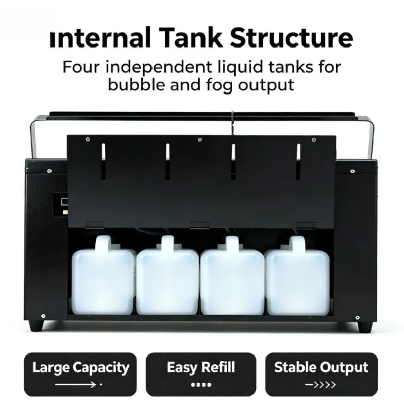Stage Fog Bubble Machine - Four Nozzle Led Fog & Bubble Maker - Professional Performance, Wedding, Bar, Large-scale Bubble