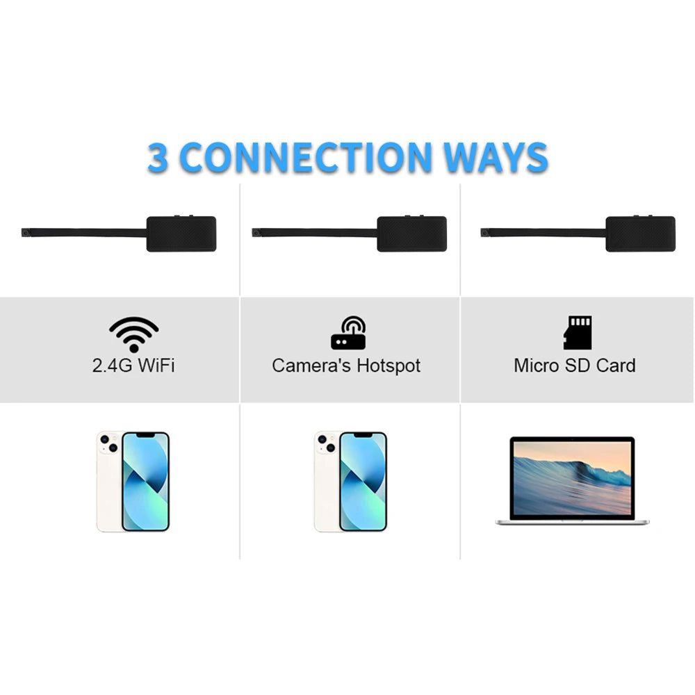 HD 1080P DIY Mini Camera Portable Wireless Module Night Vision WiFi Cam Motion Detection Camcorder Loop Recording Remote View