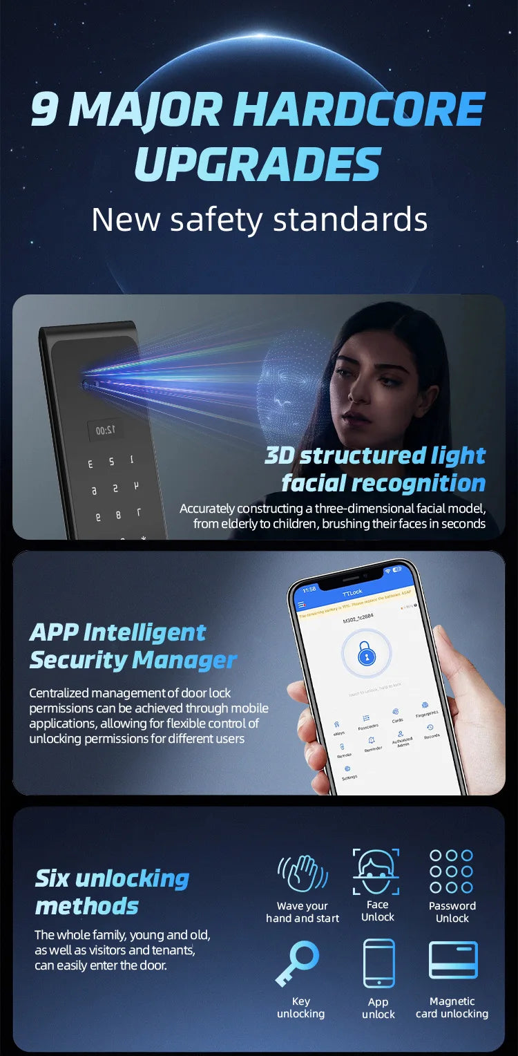 EGFirtor TUYA  APP Remote Control IC Card Electronic Smart Door Lock Waterproof  3D Face Password Fingerprint Keys Unlock Way