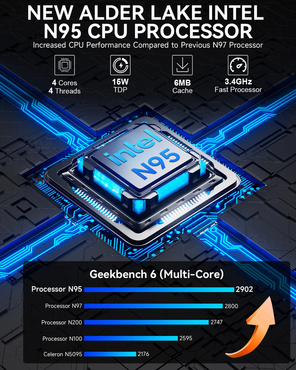GMKtec NUCBOX G3S Mini PC Intel Alder Lake N95 Win11 Pro Mini PC 8GB DDR4 128/256GB PCIe M.2 SSD WiFi 5 BT5.0 Desktop Computer