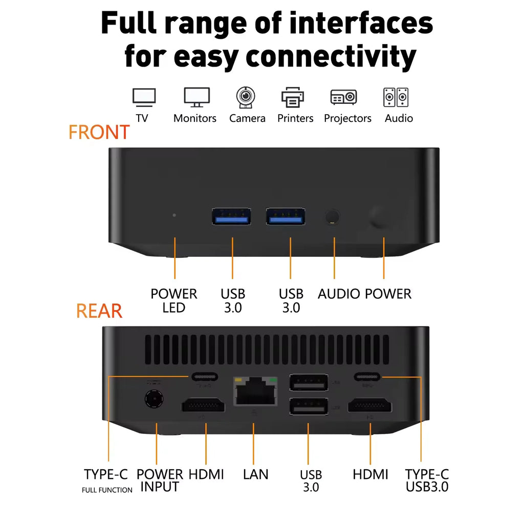 2026 Mini PC Intel Core I9 10980HK N150 Gaming Computer Windows 11 Desktop PC 16GB RAM 1TB 2TB SSD WiFi6 BT5.2 Portable Gamer PC
