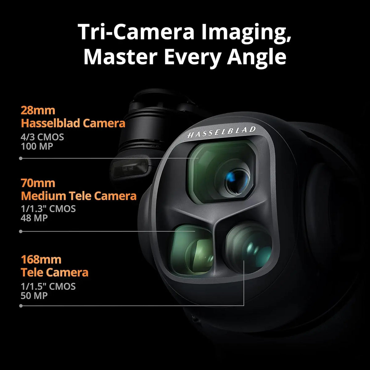 Refurbished DJI Mavic 4 Pro Flagship Tri-Camera Drone with 100MP 4/3 CMOS Hasselblad Camera, 30km/18.6mi Video Transmission, 51-Min Max Flight Time, Charging Hub, and More
