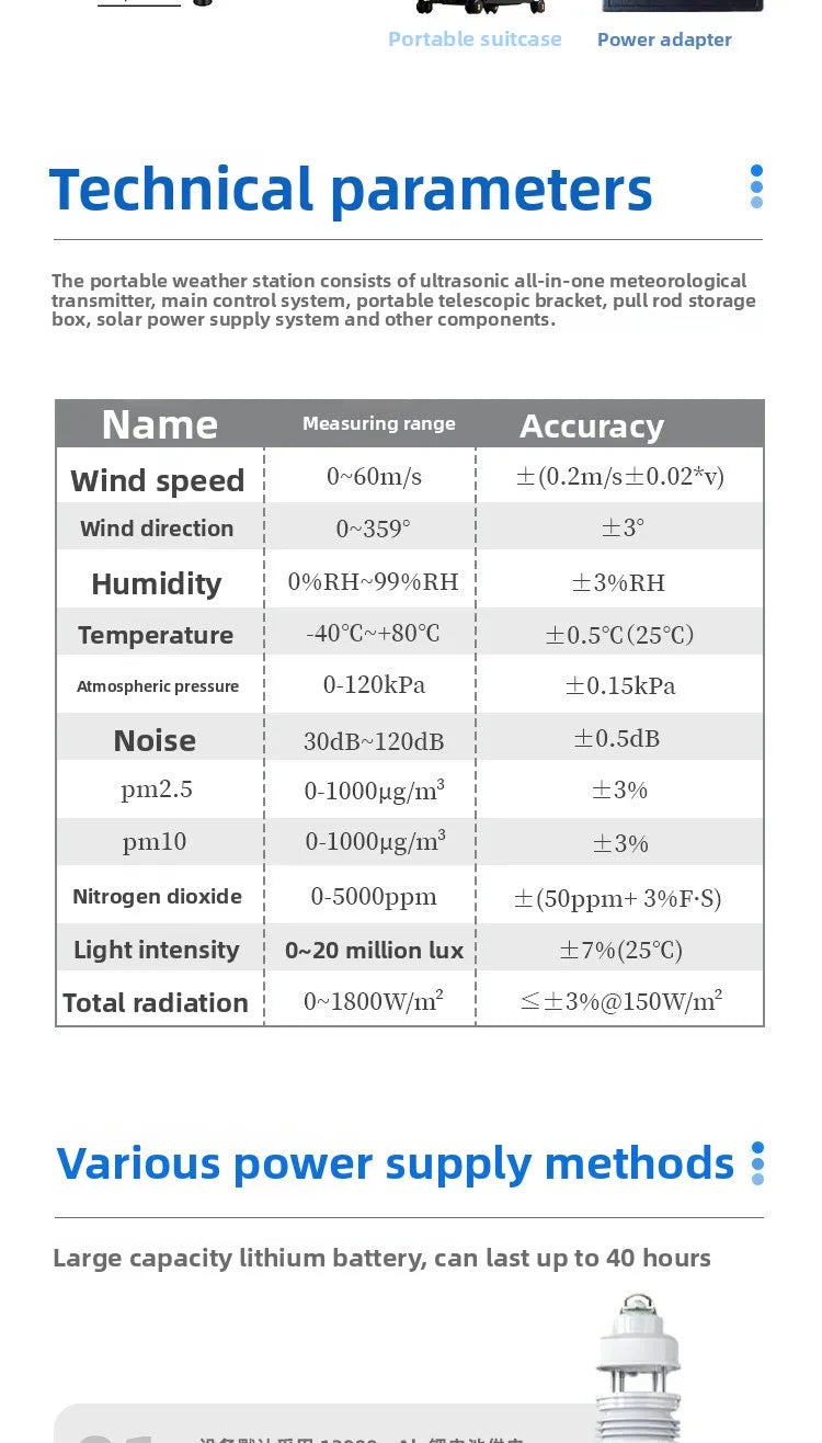 Portable full-color campus weather station