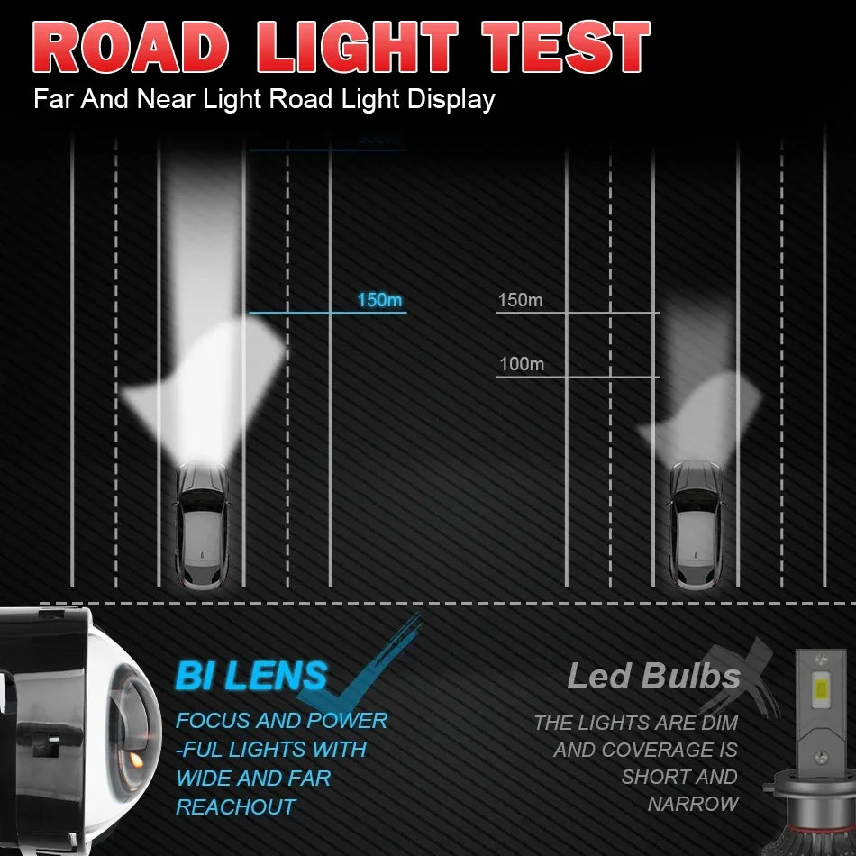 2pcs 3.0inch Bi Led Projector Lens Car Headlight H4 H7 9005 9006 High Low Lights Universal Car Headlamp 60000LM 12V
