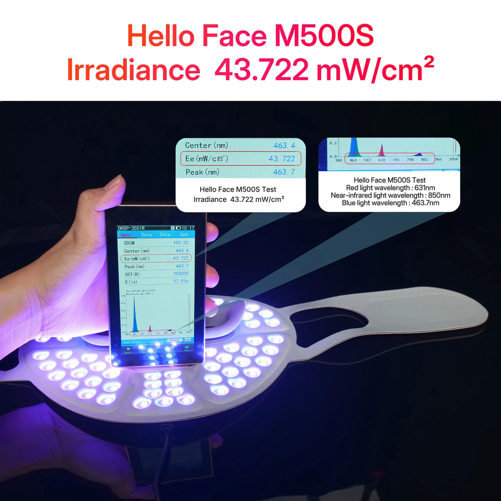 Hello Face Wireless Near-Infrared and Red Light Facial Mask For Powerful Professional Ultra-light Mask