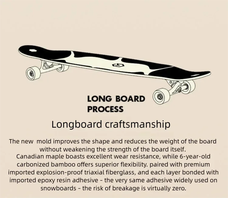 Longboard Skateboard Professional Dancing Board Complete Set for Girls Women Beginners Kids Adult Smooth Silent Wheels Street Cr