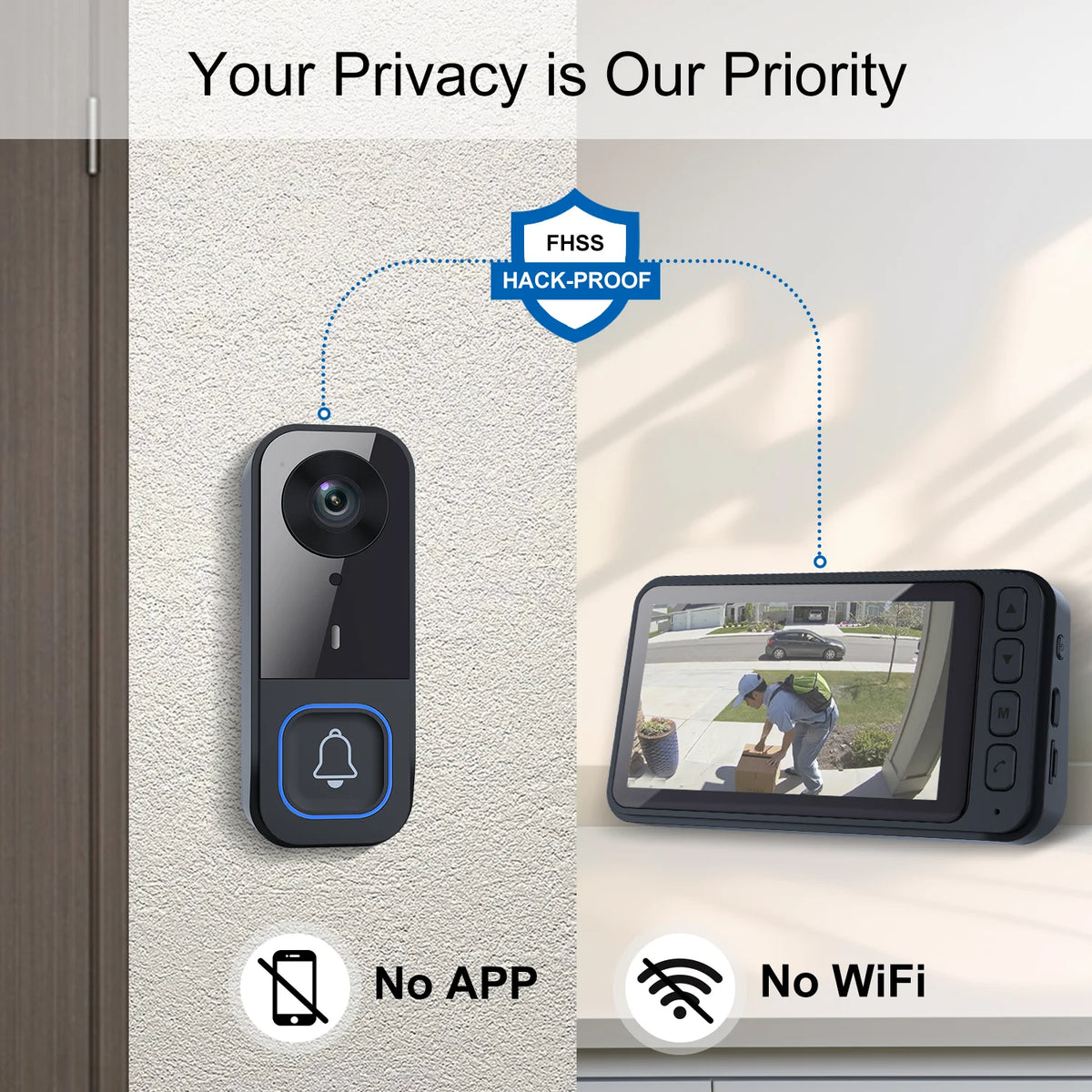 Wireless Doorbell Camera with Monitor Smart Video Doorbell 2-Way Audio Infrared Night Vision No WiFi Connection No APP Required