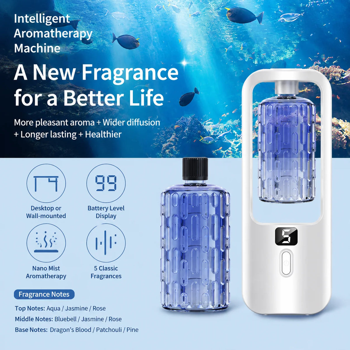 Wall-mounted Essential Oil Diffuser with Cool Mist Spray USB Rechargeable Essential Oil Aromatherapy Machine Air Freshener