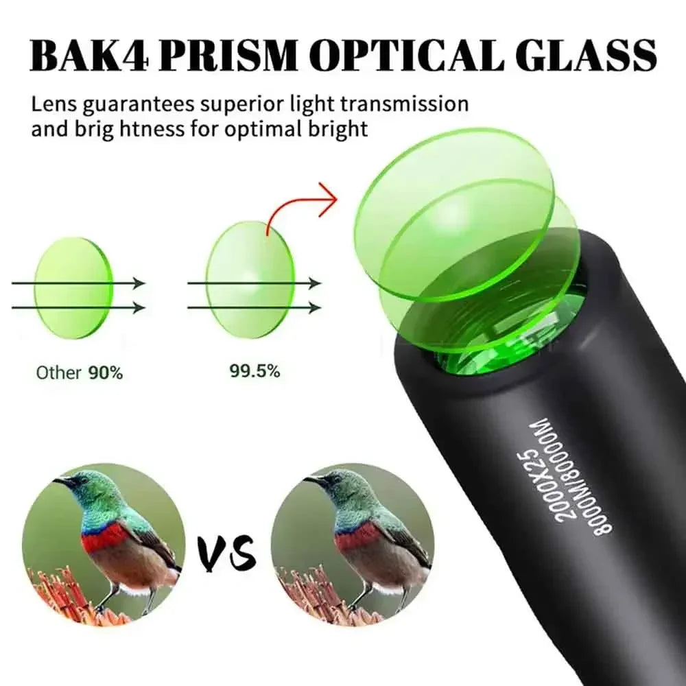 2000X25 Monocular Telescope Compact Portable Handheld Optical Scope For Travel Fishing Camping Stargazing Concert Bird‑Watching