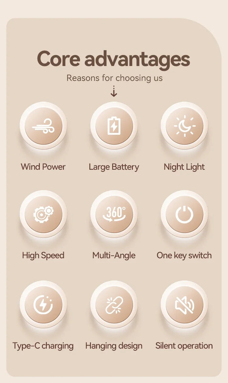 LED Light With Fan Portable Silent Ceiling Fans Light Rechargeable/Plug-in LED Lamp Remote Control 7200mAh for Bedroom Camping