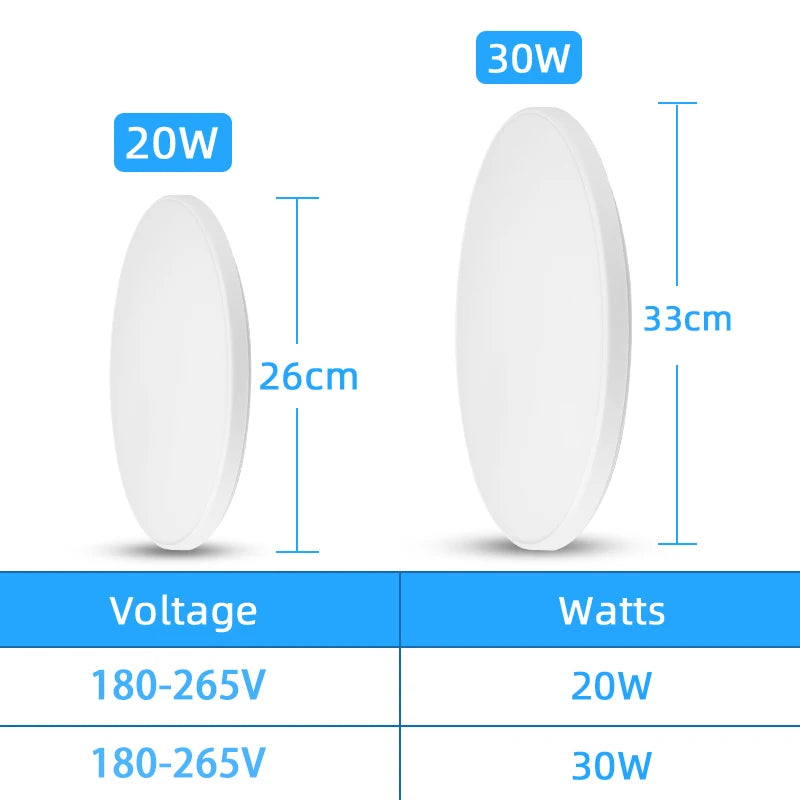 LED Radar Sensing Ceiling Light Intelligent Panel Lamp Motion Sensor Light Home Ceiling Lamp For Hallways Aisle Stairways Garage