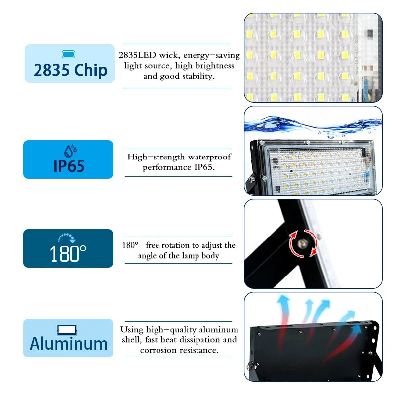 LED Flood Light 220V 110V FloodLight 50W LED Street Lamp Waterproof Landscape Lighting IP65 Led Spotlight Outdoor Lighting