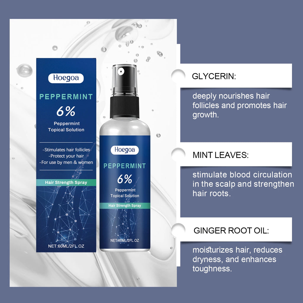 Unisex Anti-Hair Loss Spray & Hair Growth Serum - Nourishes Scalp, Promotes Hair Growth, & Provides Healthy Nutritional Care
