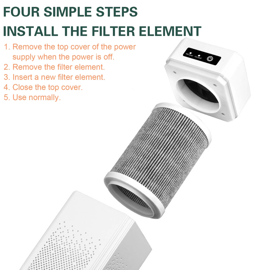 Adjustable Odor Eliminator 3 Modes Household Silent Purifiers Intelligent Indoor Negative Ion Purifier for Home Bedroom Pet Room