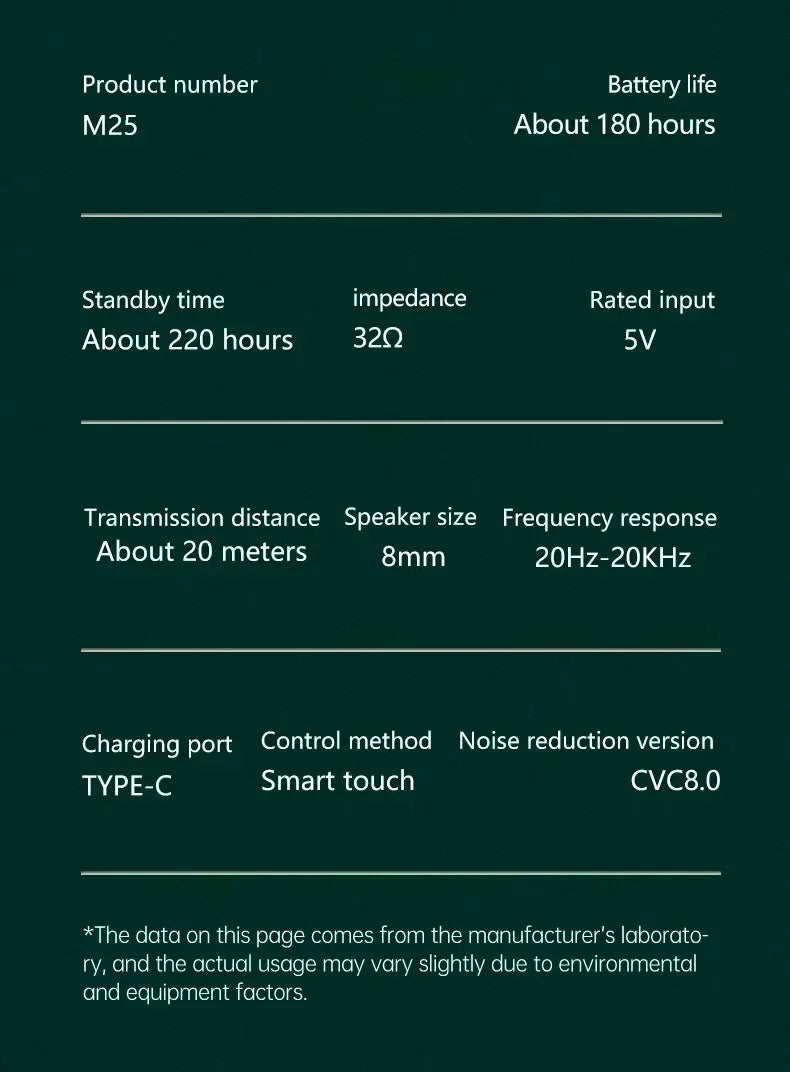 TWS Wireless Headphones Earphones Bluetooth Touch Control Noise Reduction Stereo Waterproof Earbuds Headsets for phones