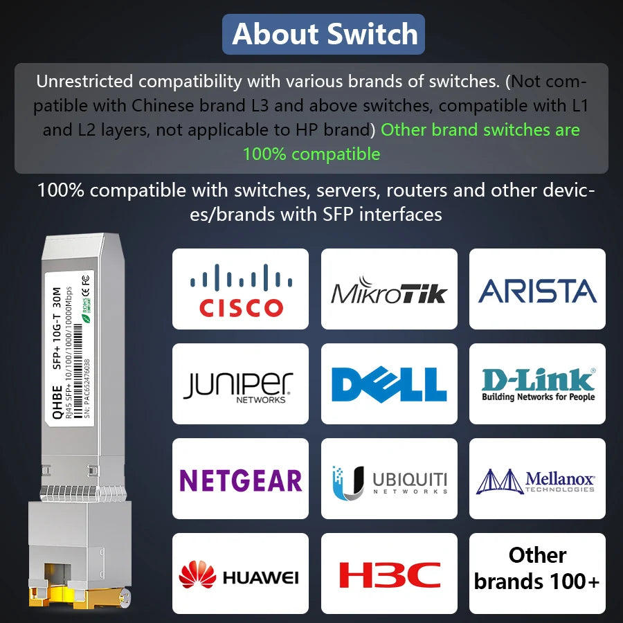 Adaptive Rate RJ45 SFP Module For Mikrotik/Cisco 10GBase-T RJ45 SFP+ Module For Switch/Routers 1000BASE-T Copper SFP Transceiver