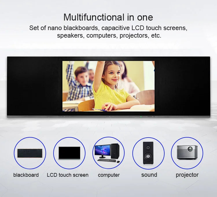 Smart Classroom Whiteboard 75" - Interactive Touch Screen With Edu Software, 20-Point Touch & Wireless Sharing For Teachers