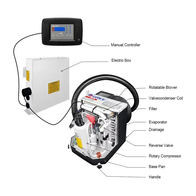 Gree high-quality yacht marine air conditioner 5000Btu 9000Btu 12000Btu 16000Btu yacht air conditioner R410a
