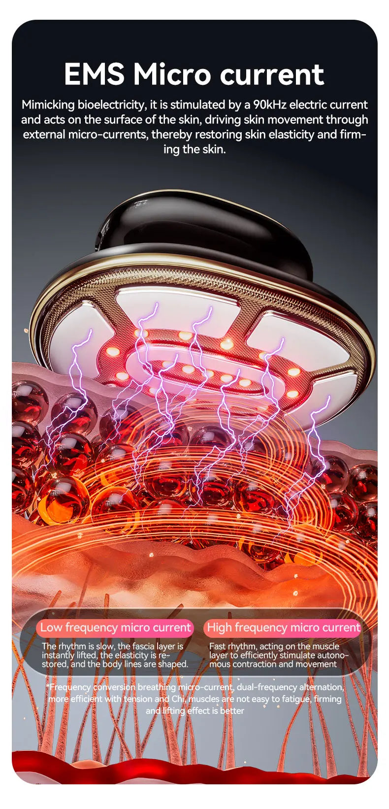 Multifunctional Beauty Shaping Massager ， 4-Color LED Light, Skin Tightening, EMS Microcurren Fat Burning Massage， for Face&Body