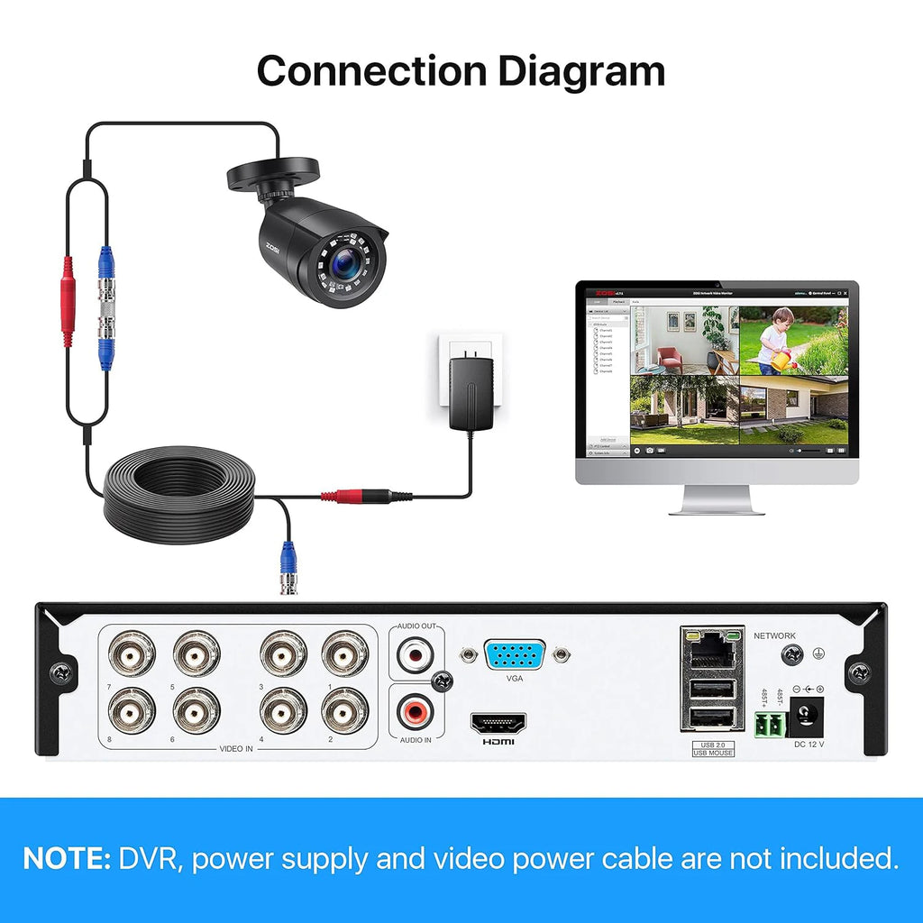 ZOSI 1080P 4 Pack HD TVI Security Cameras Outdoor Indoor Weatherproof Bullet Surveillance Camera for Analog CCTV DVR System