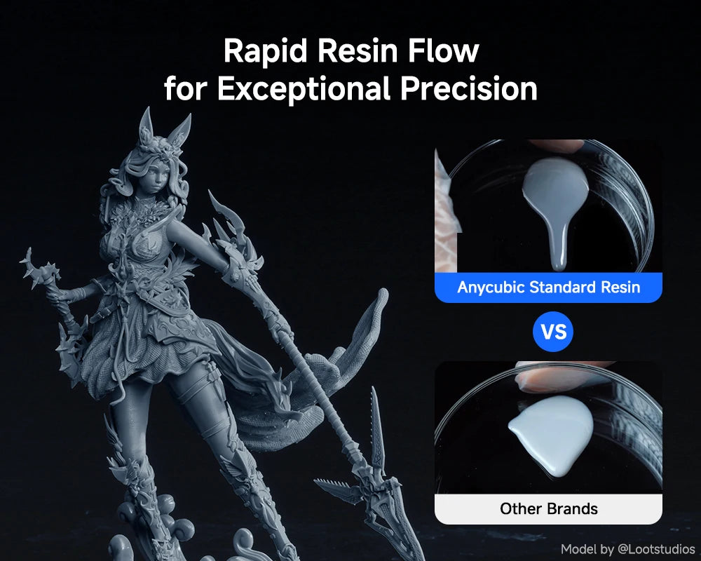 ANYCUBIC Standard Resin 3D Printer High Precision 405nm UV Curing Resin LCD 3D Printing UV Resin Materials For Photon Mono