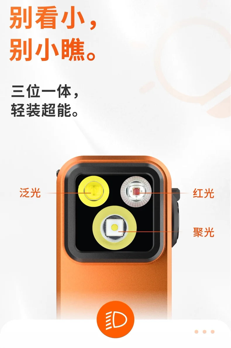 OLIGHT Clip Pro/Pro S 3/5 Light Source Magnetic Clip Lamp Outdoor Headlight Portable Mini Flashlight Cool Gifts