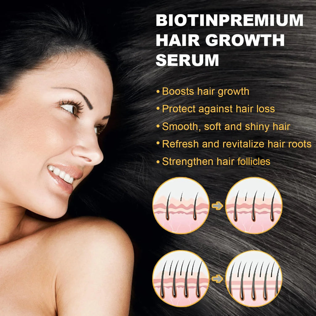 Biotin Scalp Care Essence Spray - Deeply Moisturizes, Hydrates and Protects Hair and Hair Follicles, Preventing Hair Loss 100ml