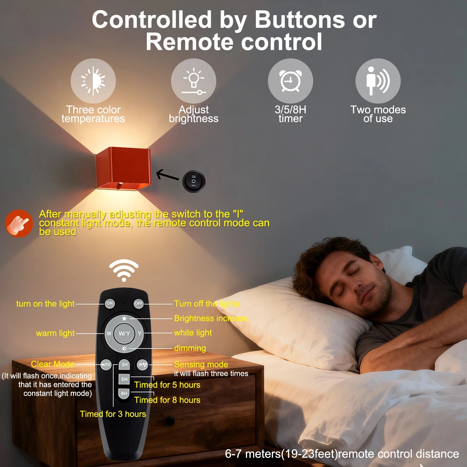 Battery-Powered Wall Light, 3 Color Temperature and Brightness Settings, Remote Control and Motion Sensor, Cordless Magnetic 4000Mah Rechargeable Led Light, Suitable for Bedroom, Living Room, Hallway