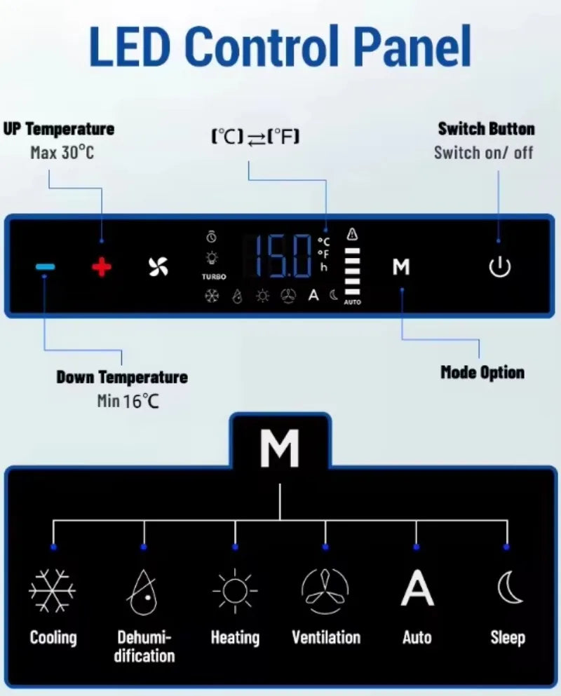 Frequency Conversion Camper Roof Mount Rv Air Conditioner Dc 220V Camping Outdoor Portable Air Conditioner